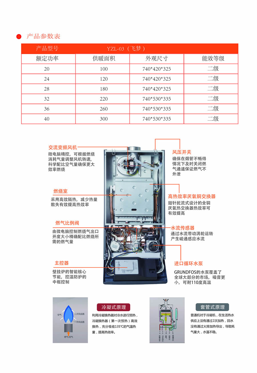 零冷水左手视频IOS苹果下载2.jpg